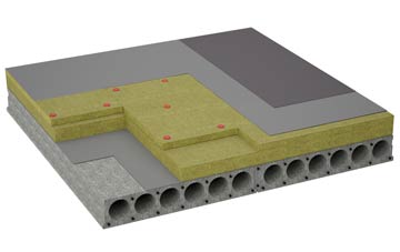 considerations of Cammachmore flat roofing insulation
